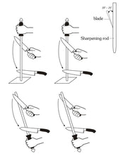 Load image into Gallery viewer, Knife Sharpener With ABS