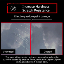 Load image into Gallery viewer, Car Paint Care Liquid Glass Paint Protective Foil High-end Spray Car Body Protector for Automotive car-styling