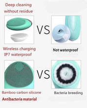 Load image into Gallery viewer, FACIAL MASSAGE AND CLEANSING DEVICE (RECHARGEABLE)
