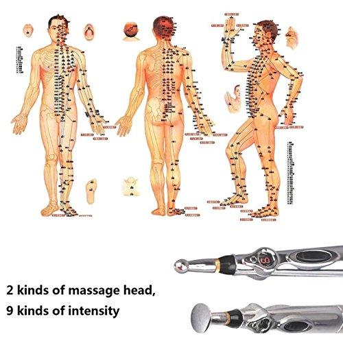 Electronic Laser Acupuncture Pen and Meridian Massager for Pain Relief