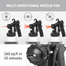 Load image into Gallery viewer, Electric Paint Spray Gun(1 Set)
