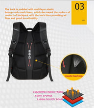 Load image into Gallery viewer, Men&#39;s Water Resistant Backpack with USB Charging &amp;amp
