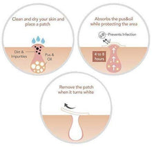 Load image into Gallery viewer, Skin Tag &amp; Acne Patch
